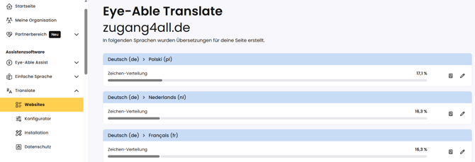 Screenshot des Dashbaords zeigt Prozentbalken für den Zeichenverbauch für die jeweiligen Übersetzungen auf einer Website.