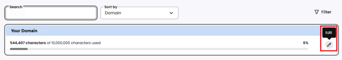 Overview of character usage by domain. View and edit translations via ‘Edit’.