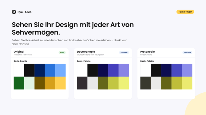 Eye‑Able Figma‑Plugin zeigt Simulationen: Original (Basis), Deuteranopie und Protanopie (Simuliert) mit Palette. Vergleich der Farbwirkung.